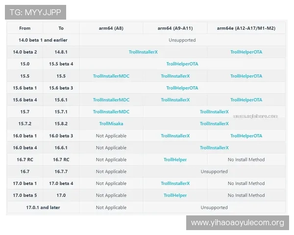 壹号平台官网入口常见问题解答与登录安全注意事项