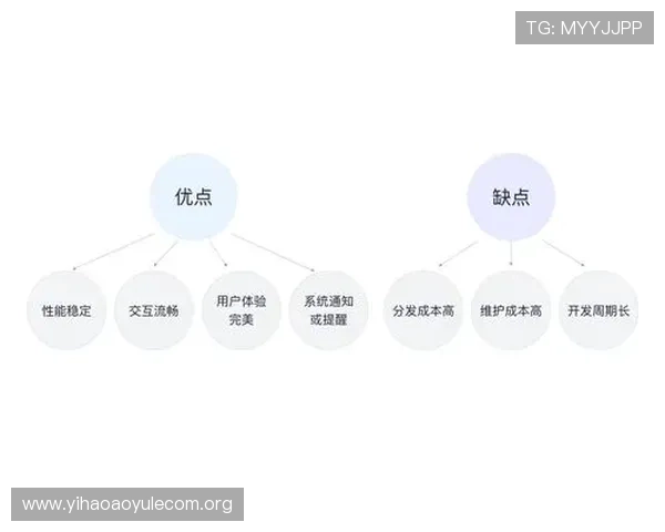 壹号平台官网:优化用户体验的最新功能介绍与使用建议